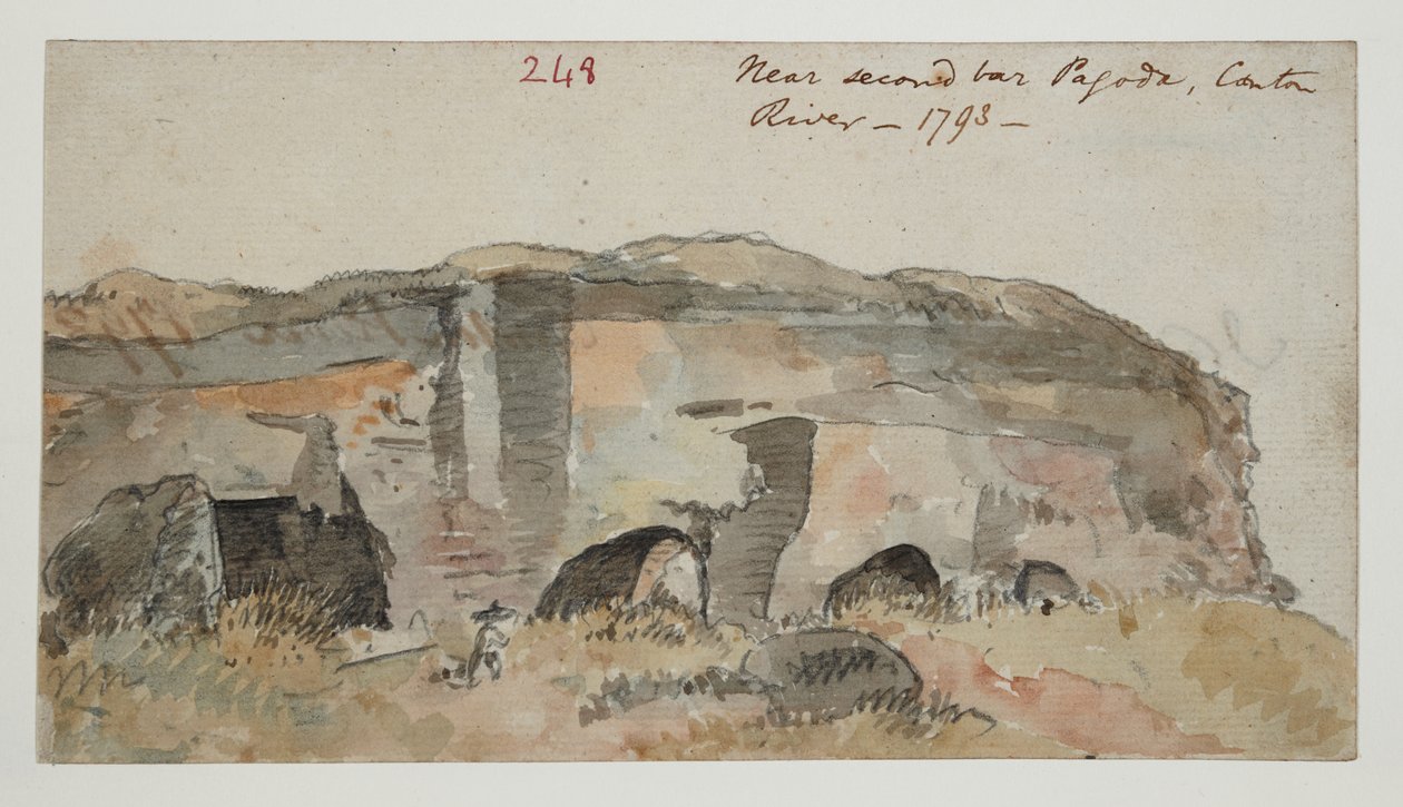 WD 961 f.248 von William Alexander