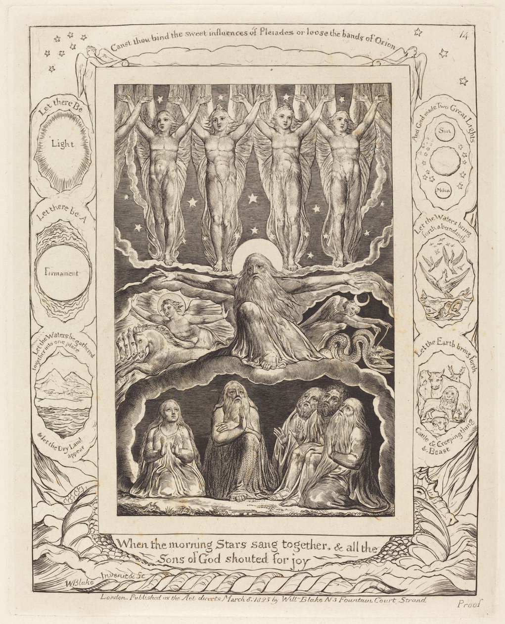 Die Schöpfung von William Blake