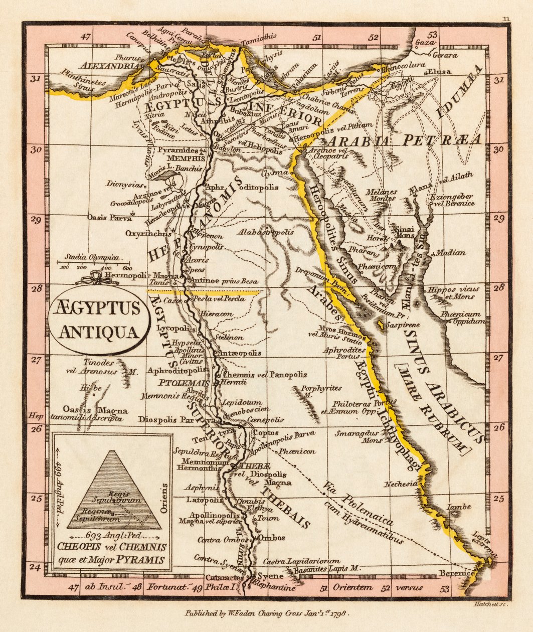 Altes Ägypten. Karte. von William Faden