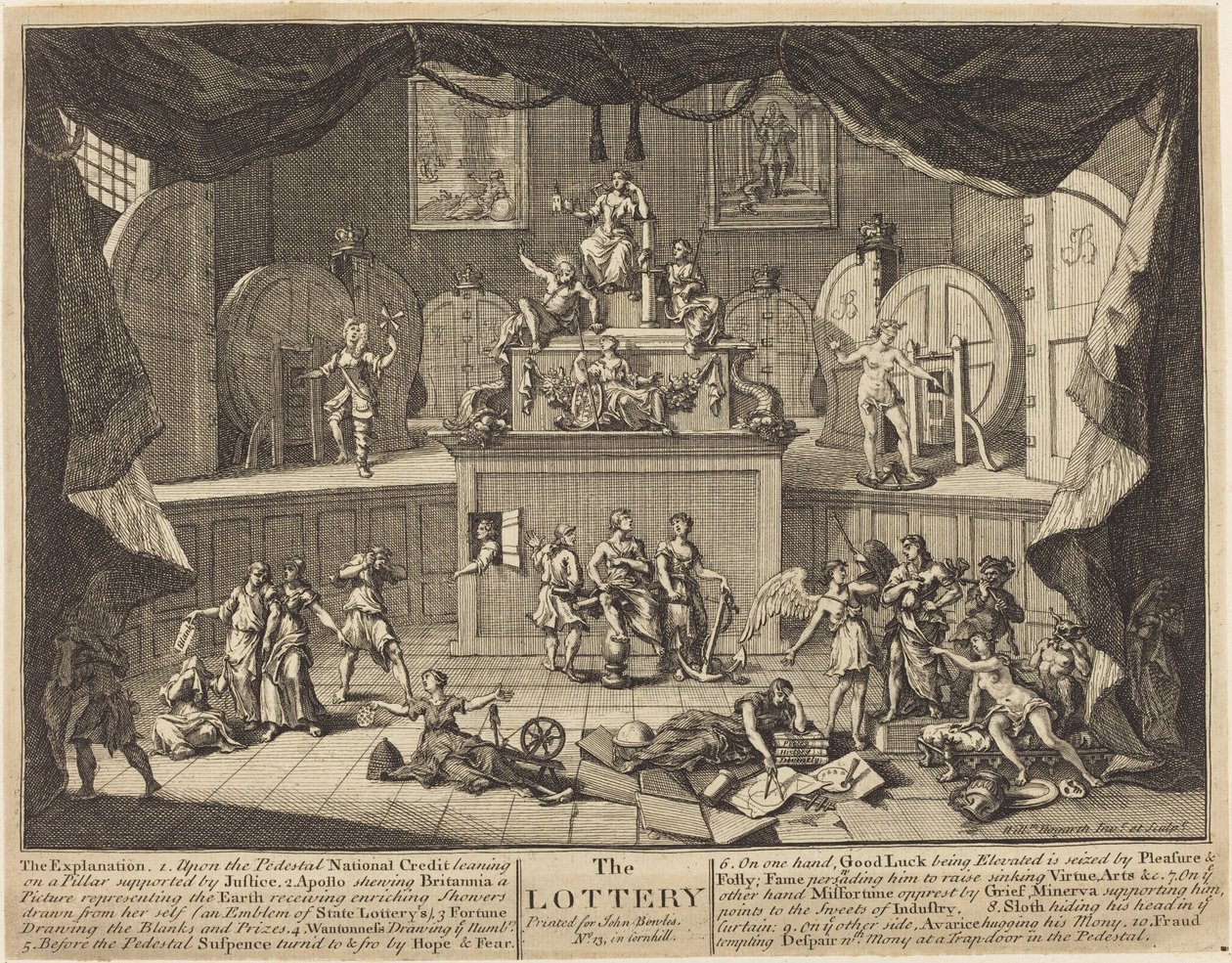 Die Lotterie von William Hogarth