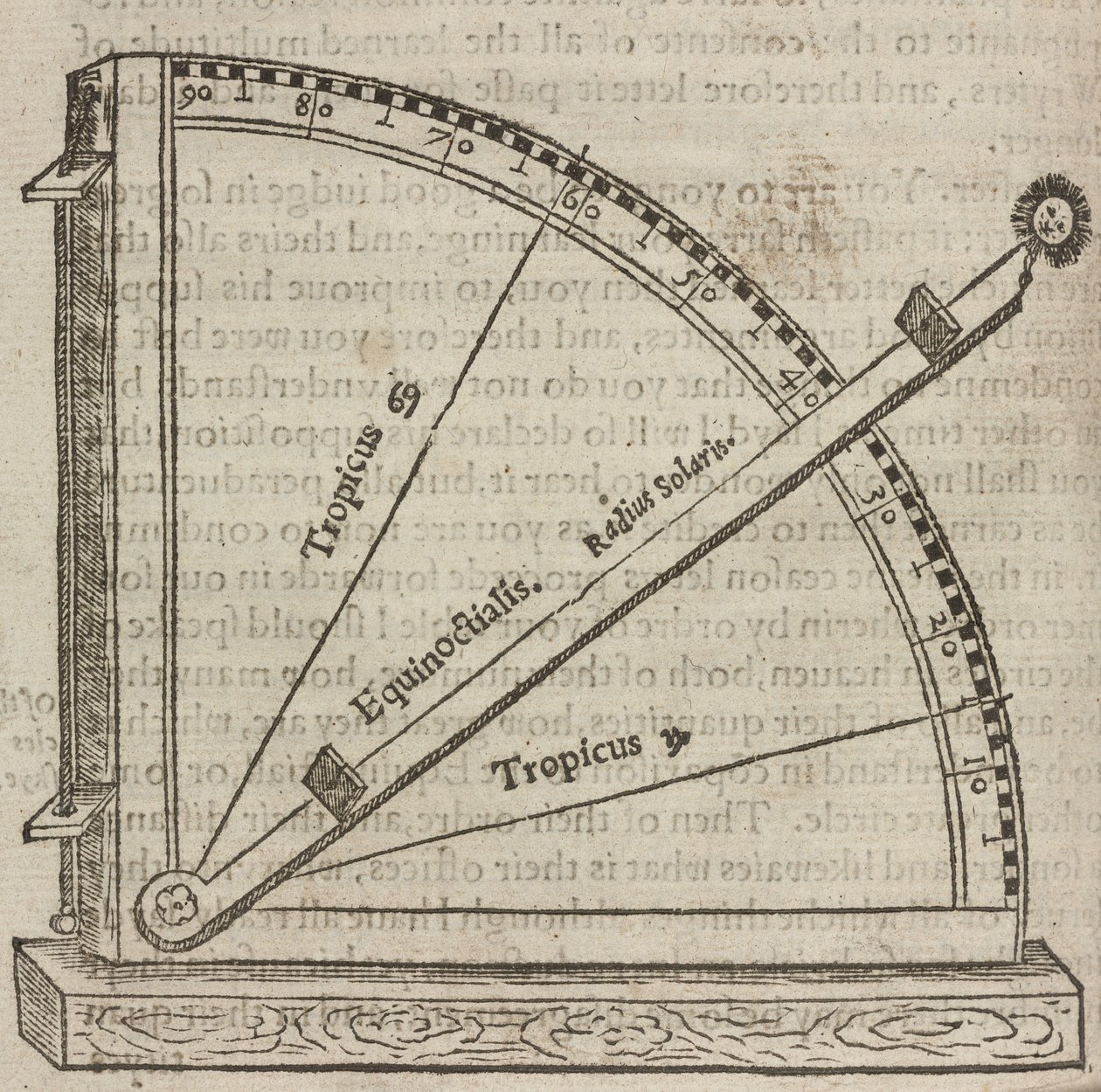 Quadrant von John Pardon