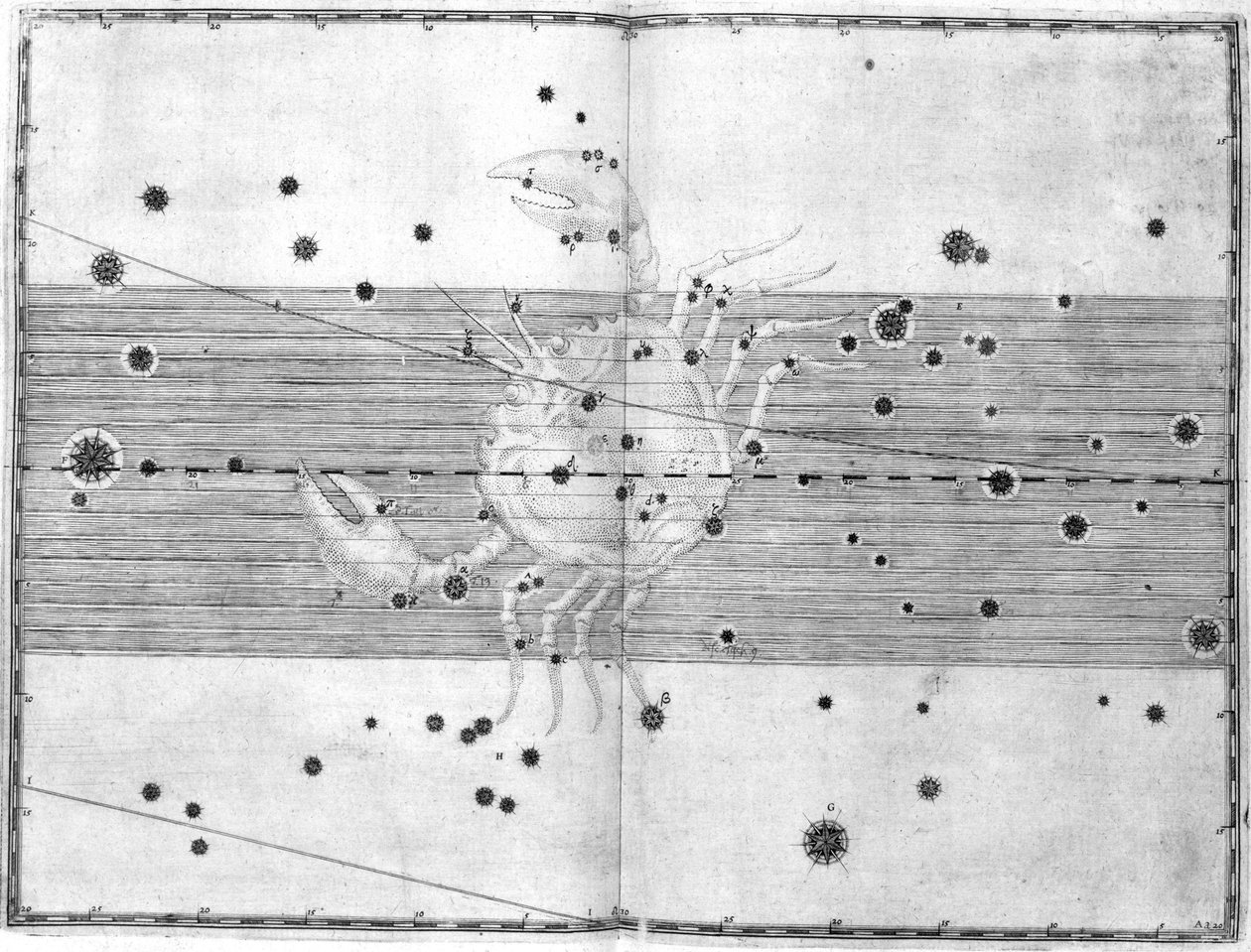 Das Sternbild Krebs von Frederick (attr. to) Barnard