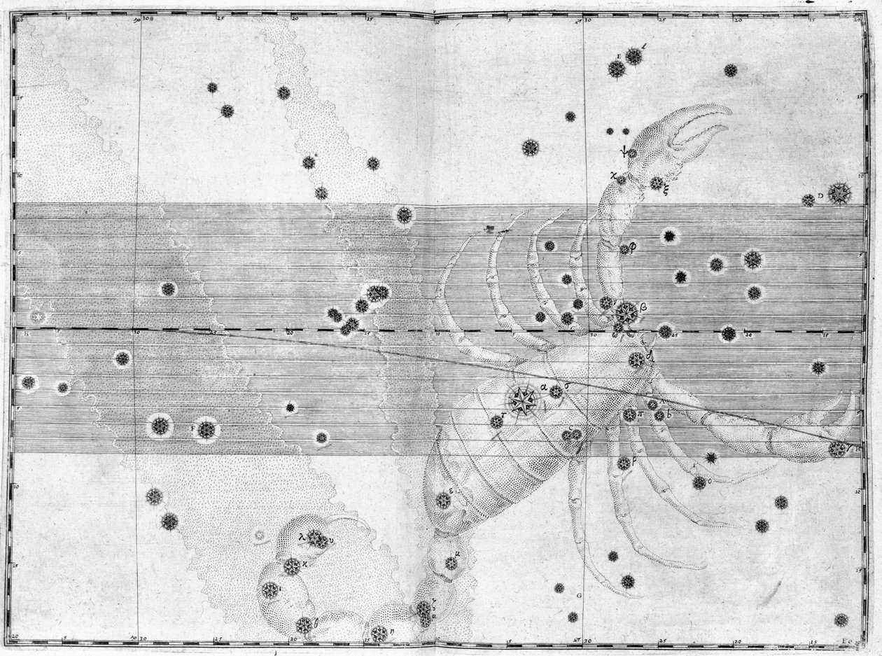 Das Sternbild Skorpion von Frederick (attr. to) Barnard