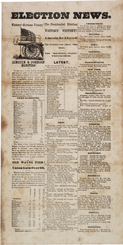 Wahlnachrichten, 1864 von American School