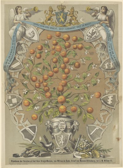 Stammbaum des Hauses Oranien-Nassau von Anonymous