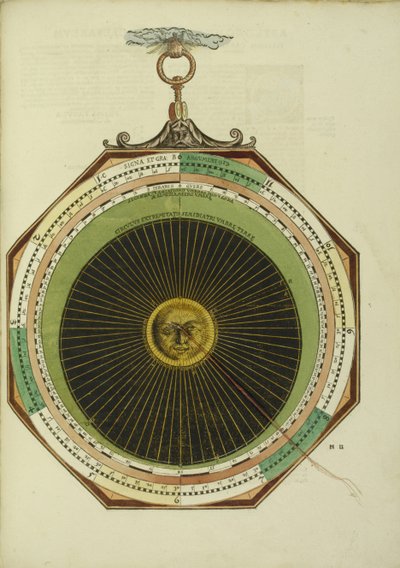 Astronomicum Caesareum, 1540 von Apian