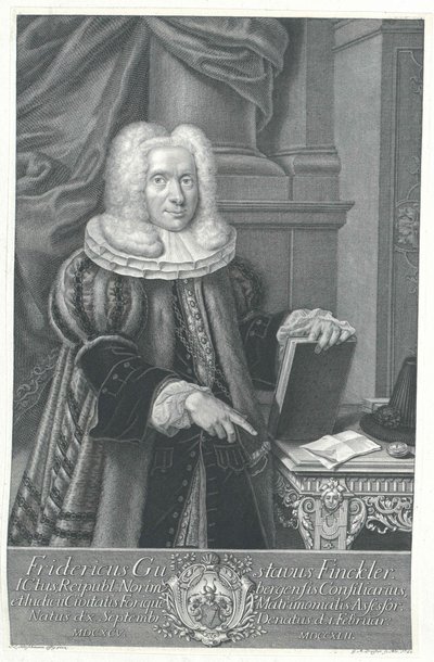 Friedrich Gustav Finckler von Artist Unknown
