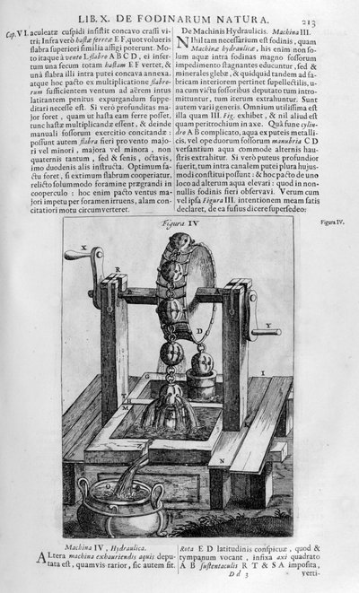 Hydraulische Maschine IV, 1678 von Athanasius Kircher