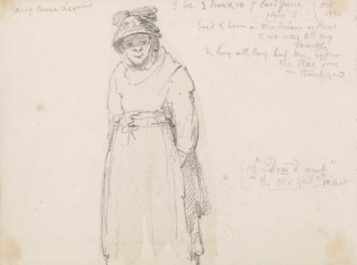 Mary Anne Leonard von Capt. Thomas Hastings