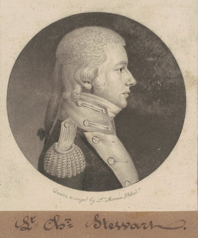 Charles Stewart von Charles B. J. Févret de Saint Mémin