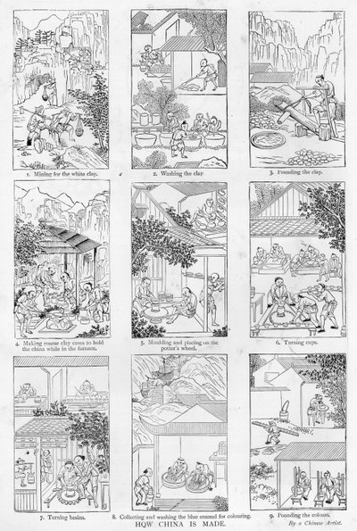 Porzellanherstellung von Chinese School