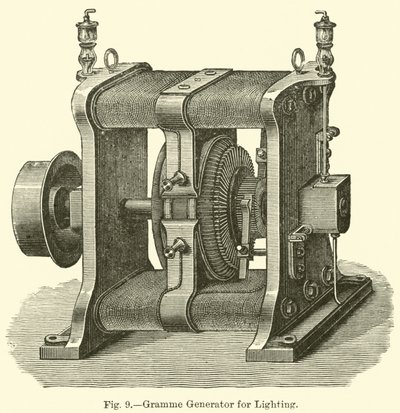 Gramme Generator zur Beleuchtung von English School