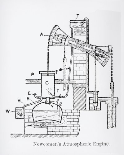 Newcomens atmosphärische Maschine von English School