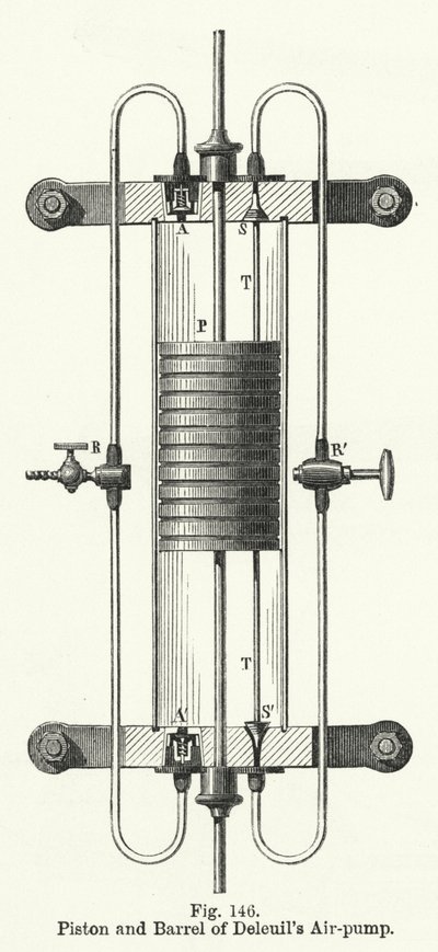 Kolben und Zylinder von Deleuils Luftpumpe von English School