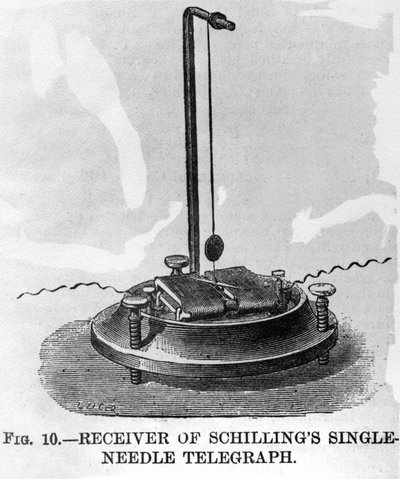 Empfänger von Schillings Einzelnadeltelegraf (Stich) von English School