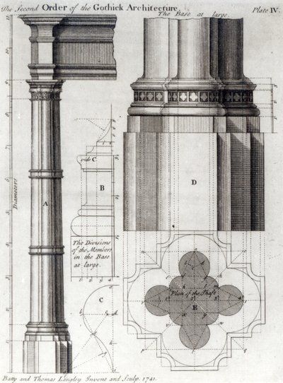 Die zweite Ordnung der gotischen Architektur von English School