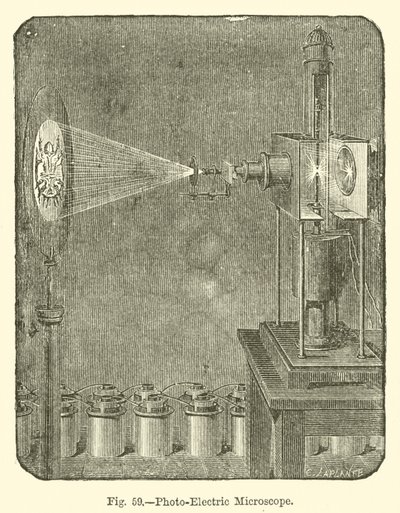 Fotoelektrisches Mikroskop von European School