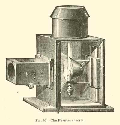 Die Phantasmagorie von European School