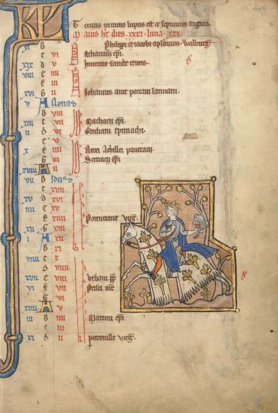 MS 14 f.5, Mai: Falknerei, ca. 1250 von Flemish School