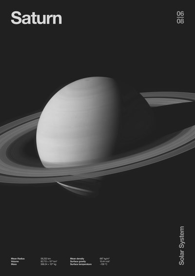 Saturn: Minimal Planeten Daten von Florent Bodart