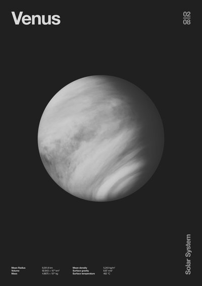 Venus: Minimal Planets Daten, 2023 von Florent Bodart