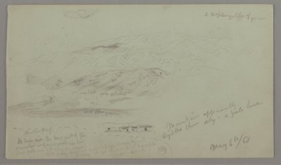Landschaften bei Baalbek, Libanon von Frederic Edwin Church