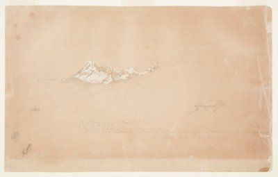 Bergaltar, Ecuador von Frederic Edwin Church