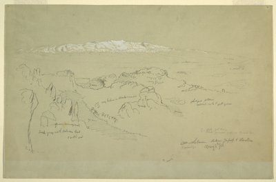Mt. Libanon zwischen Yafoof und Baalbek von Frederic Edwin Church