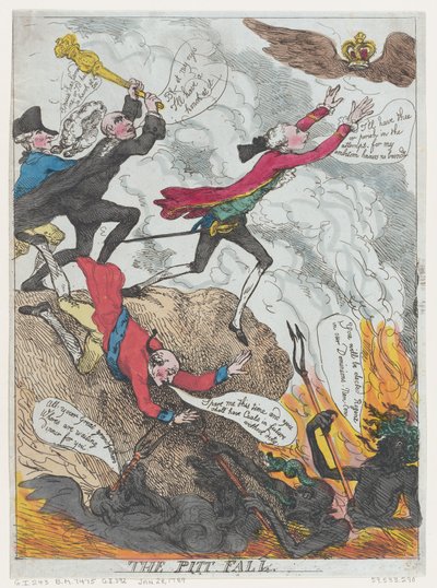 Der Pitt-Fall, Januar 1789 von Frederick George Byron