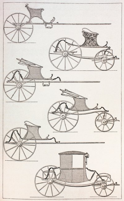 Leichte französische Kutschen des 18. Jahrhunderts, 1875 von French School