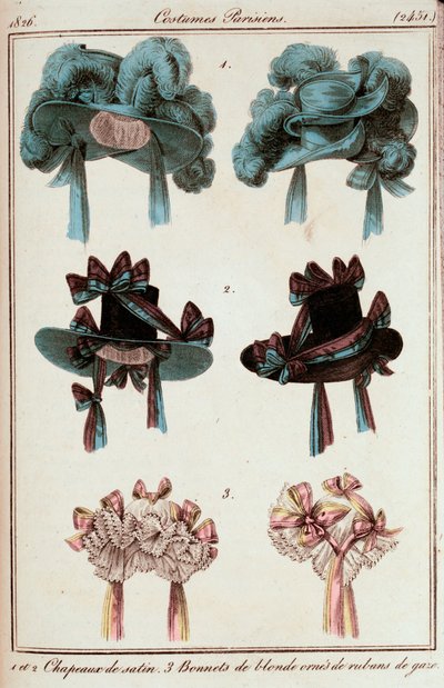 Mode, Frankreich von French School