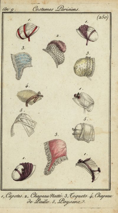 Modische Hüte von 1800 von French School