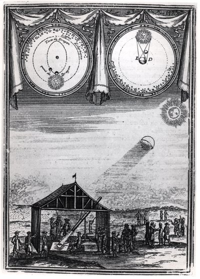 Beobachtung einer Sonnenfinsternis von French School