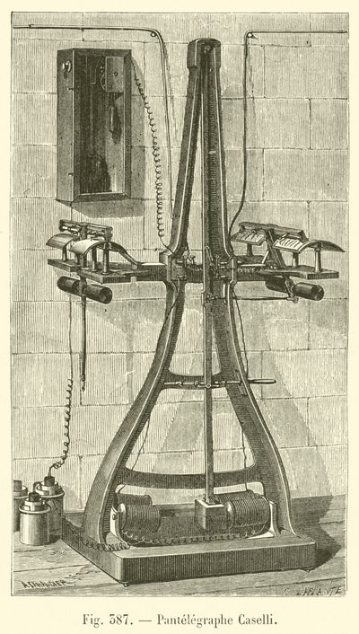 Punkttelegraph Caselli von French School