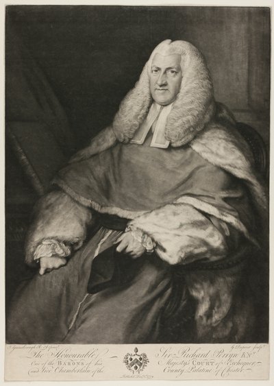 Sir Richard Perryn von Gainsborough Dupont