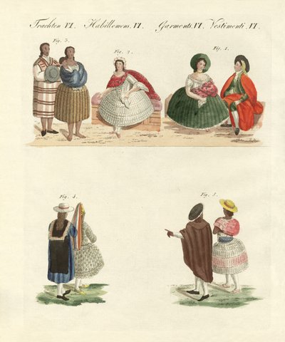 Peruanische Kleider von German School