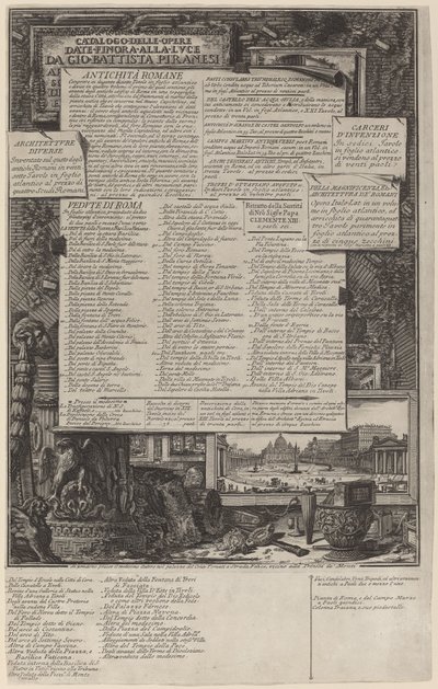 Katalog der Werke von Giovanni Battista Piranesi