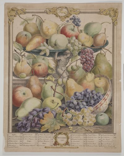 November 1732 von James Smith