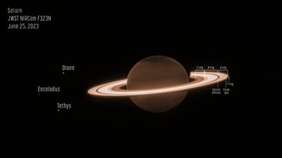 Saturn von James Webb Space Telescope (NASA)