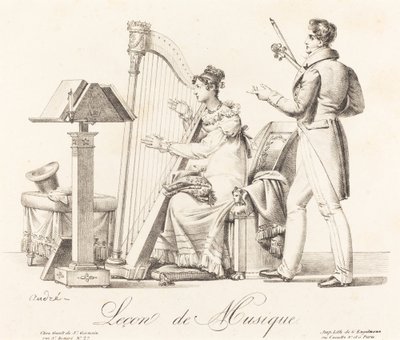 Musikstunde von Johann Anton André