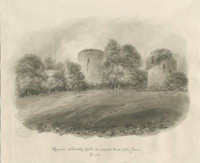 Chartley Schloss von John Buckler
