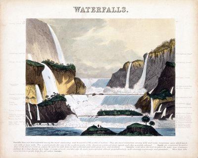 Wasserfälle, 1846 von John Emslie