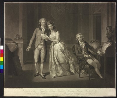 König der Niederlande Wilhelm I von John Raphael Smith