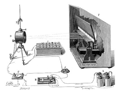 Lord Kelvins transatlantisches Telegraphenkabel, 1877 von John Wright Oakes