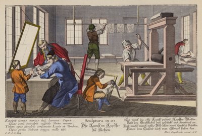 Kupferstiche herstellen von Martin Engelbrecht