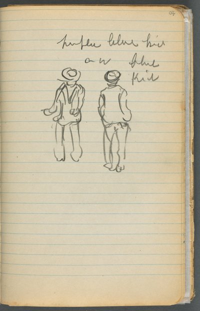 Skizzenbuch, Seite 040: Notizen und zwei Figuren von Maurice Prendergast