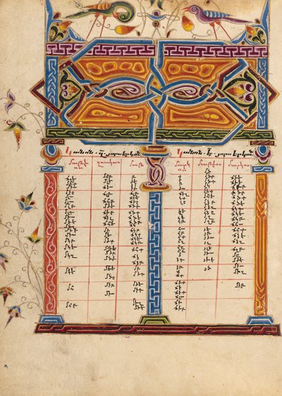 Kanontafel-Seite von Mesrop of Khizan
