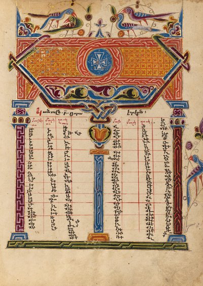 Kanontafel Seite von Mesrop of Khizan
