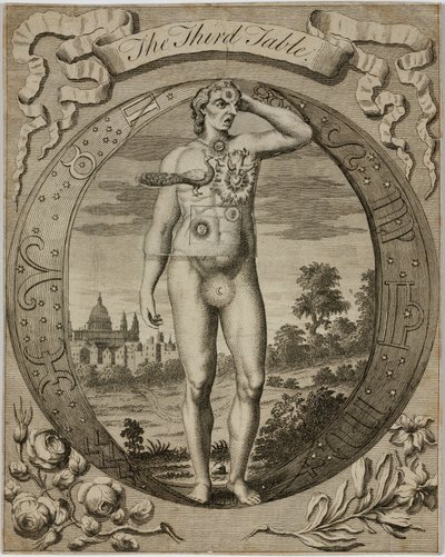 Astrologische Tabelle, ca. 1780er von John Pardon