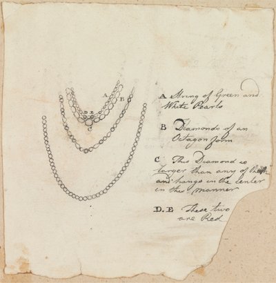 Halsketten von Robert Mabon